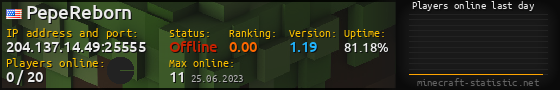 Userbar 560x90 with online players chart for server 204.137.14.49:25555