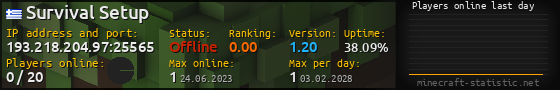 Userbar 560x90 with online players chart for server 193.218.204.97:25565