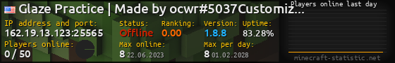 Userbar 560x90 with online players chart for server 162.19.13.123:25565