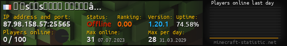 Userbar 560x90 with online players chart for server 87.98.158.57:25565