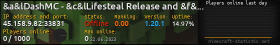 Userbar 560x90 with online players chart for server 45.158.9.82:33831