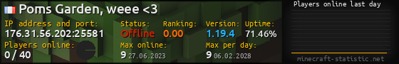 Userbar 560x90 with online players chart for server 176.31.56.202:25581
