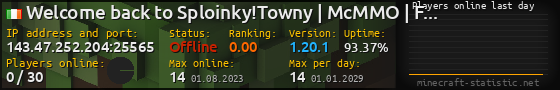 Userbar 560x90 with online players chart for server 143.47.252.204:25565