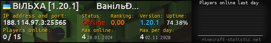 Userbar 560x90 with online players chart for server 188.114.97.3:25565