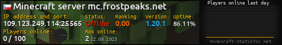 Userbar 560x90 with online players chart for server 109.123.249.114:25565