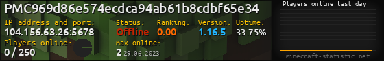 Userbar 560x90 with online players chart for server 104.156.63.26:5678
