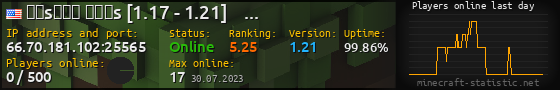 Userbar 560x90 with online players chart for server 66.70.181.102:25565