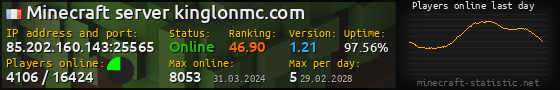 Userbar 560x90 with online players chart for server 85.202.160.143:25565