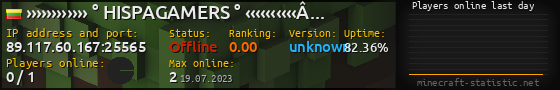 Userbar 560x90 with online players chart for server 89.117.60.167:25565