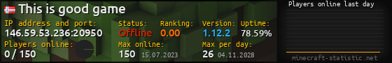 Userbar 560x90 with online players chart for server 146.59.53.236:20950