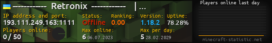 Userbar 560x90 with online players chart for server 193.111.249.163:1111