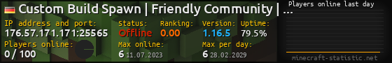 Userbar 560x90 with online players chart for server 176.57.171.171:25565