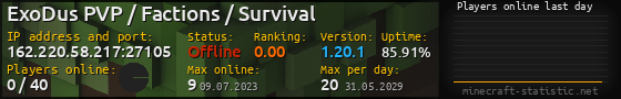 Userbar 560x90 with online players chart for server 162.220.58.217:27105