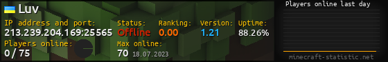 Userbar 560x90 with online players chart for server 213.239.204.169:25565
