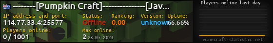 Userbar 560x90 with online players chart for server 114.77.33.4:25577