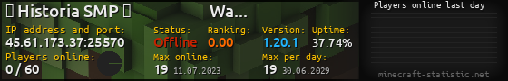 Userbar 560x90 with online players chart for server 45.61.173.37:25570