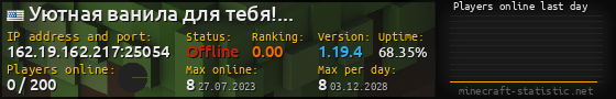 Userbar 560x90 with online players chart for server 162.19.162.217:25054