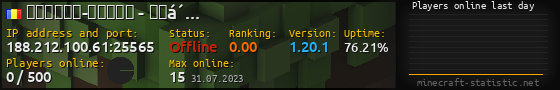 Userbar 560x90 with online players chart for server 188.212.100.61:25565