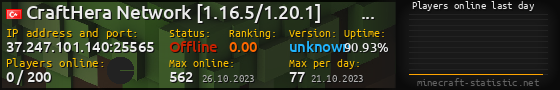 Userbar 560x90 with online players chart for server 37.247.101.140:25565