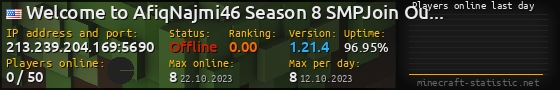 Userbar 560x90 with online players chart for server 213.239.204.169:5690