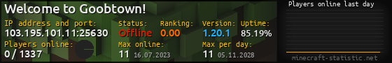 Userbar 560x90 with online players chart for server 103.195.101.11:25630