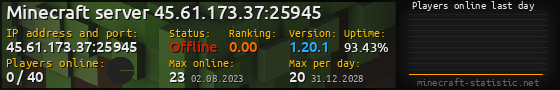 Userbar 560x90 with online players chart for server 45.61.173.37:25945