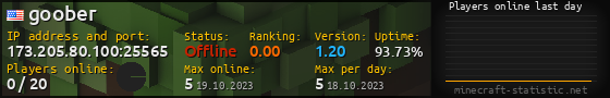 Userbar 560x90 with online players chart for server 173.205.80.100:25565