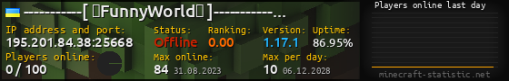 Userbar 560x90 with online players chart for server 195.201.84.38:25668