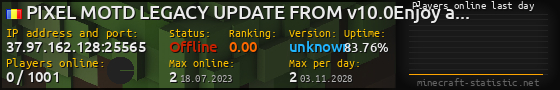 Userbar 560x90 with online players chart for server 37.97.162.128:25565