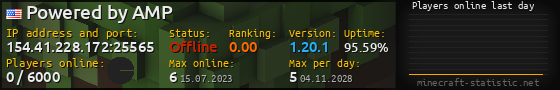 Userbar 560x90 with online players chart for server 154.41.228.172:25565