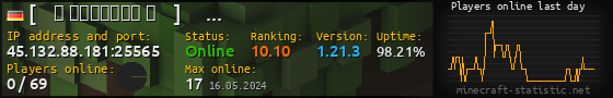 Userbar 560x90 with online players chart for server 45.132.88.181:25565