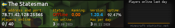Userbar 560x90 with online players chart for server 78.71.42.128:25565