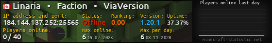 Userbar 560x90 with online players chart for server 184.144.137.252:25565