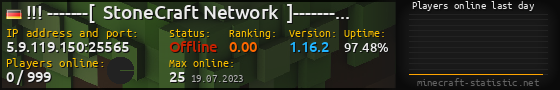 Userbar 560x90 with online players chart for server 5.9.119.150:25565