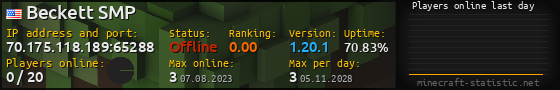 Userbar 560x90 with online players chart for server 70.175.118.189:65288