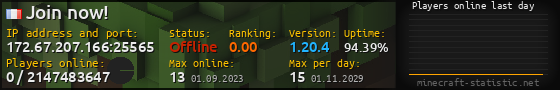 Userbar 560x90 with online players chart for server 172.67.207.166:25565
