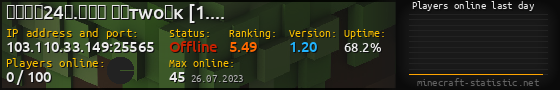 Userbar 560x90 with online players chart for server 103.110.33.149:25565