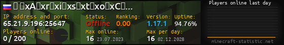 Userbar 560x90 with online players chart for server 65.21.9.196:25647
