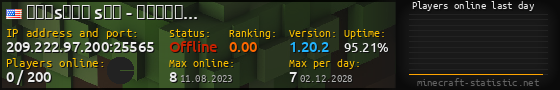 Userbar 560x90 with online players chart for server 209.222.97.200:25565