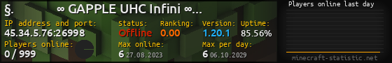 Userbar 560x90 with online players chart for server 45.34.5.76:26998