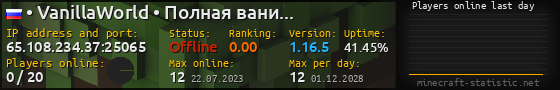 Userbar 560x90 with online players chart for server 65.108.234.37:25065