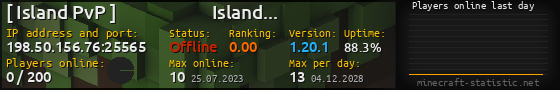 Userbar 560x90 with online players chart for server 198.50.156.76:25565