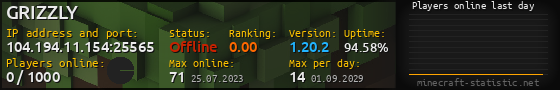 Userbar 560x90 with online players chart for server 104.194.11.154:25565