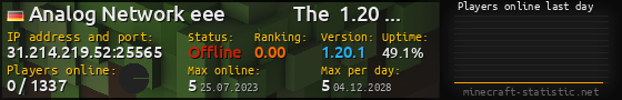 Userbar 560x90 with online players chart for server 31.214.219.52:25565