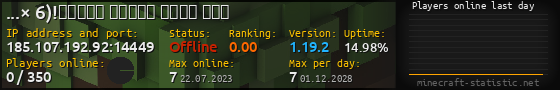 Userbar 560x90 with online players chart for server 185.107.192.92:14449