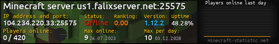 Userbar 560x90 with online players chart for server 104.234.220.33:25575