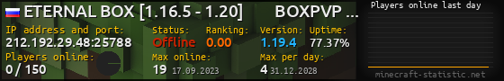Userbar 560x90 with online players chart for server 212.192.29.48:25788
