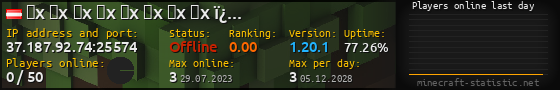Userbar 560x90 with online players chart for server 37.187.92.74:25574