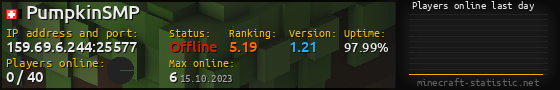 Userbar 560x90 with online players chart for server 159.69.6.244:25577