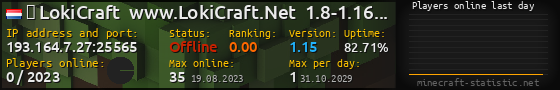 Userbar 560x90 with online players chart for server 193.164.7.27:25565